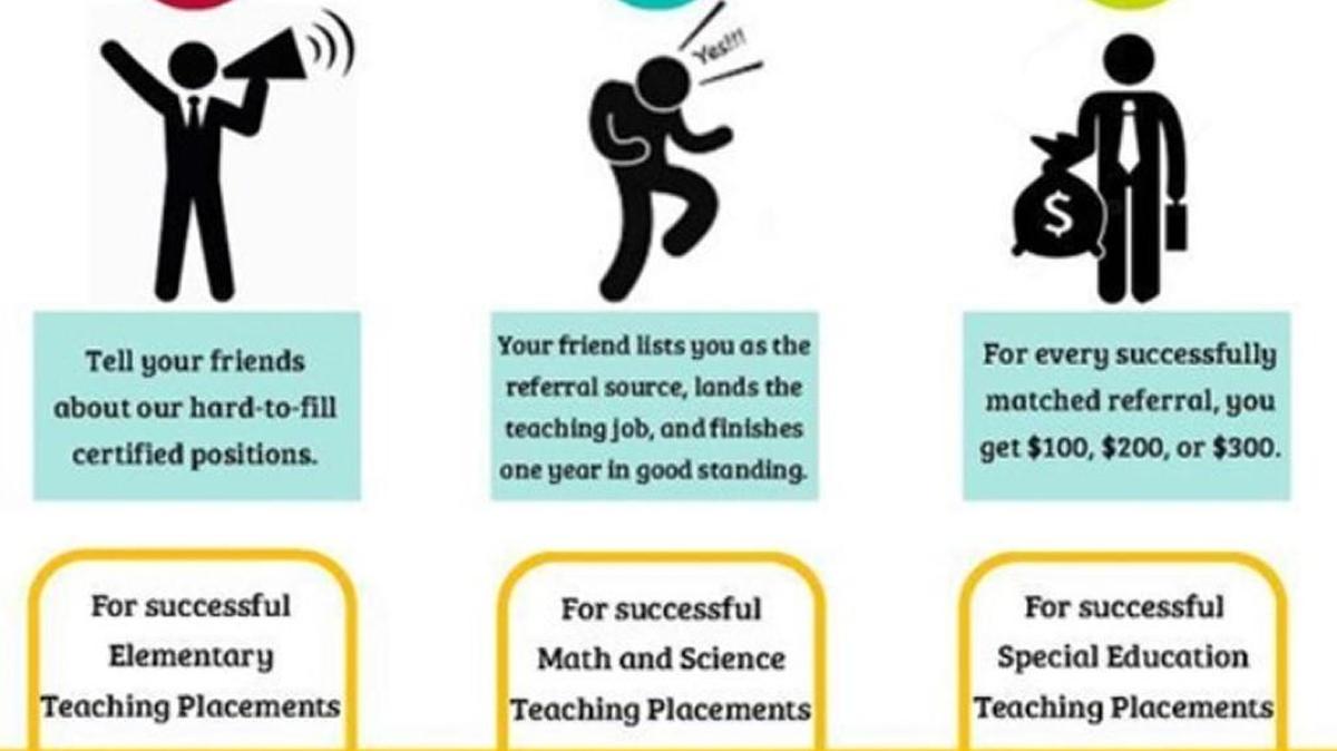 Fliers in Wichita schools advertise a new program that offers cash awards to employees who help fill hard-to-staff teacher vacancies.