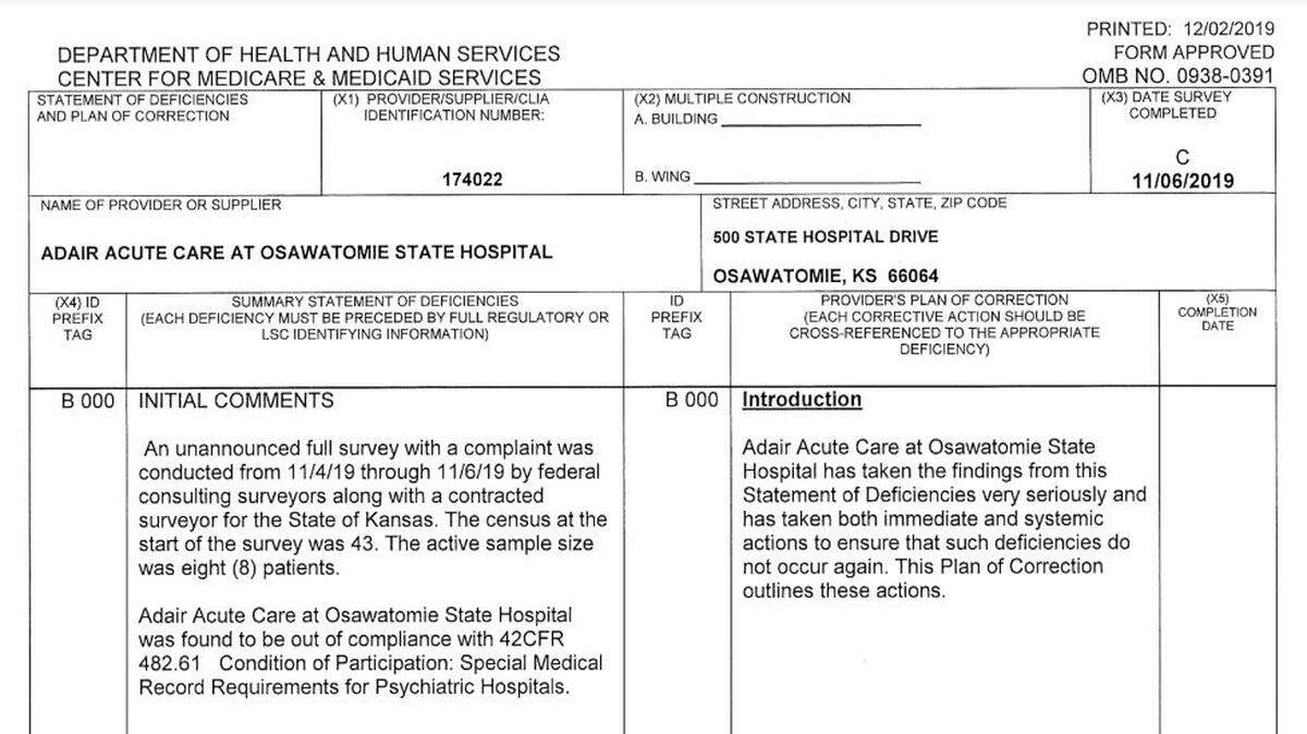 An inspection report from the Centers for Medicare and Medicaid Services.