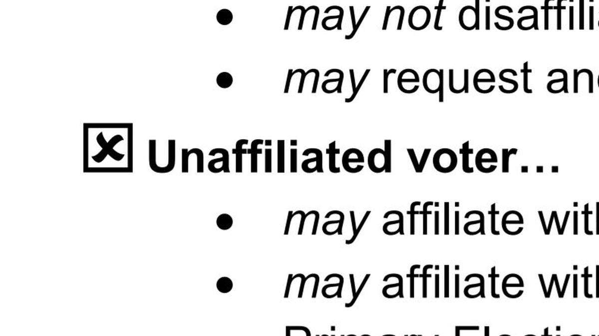Unaffiliated voters may declare a party on Election Day and vote in either the Republican or Democratic primaries.
