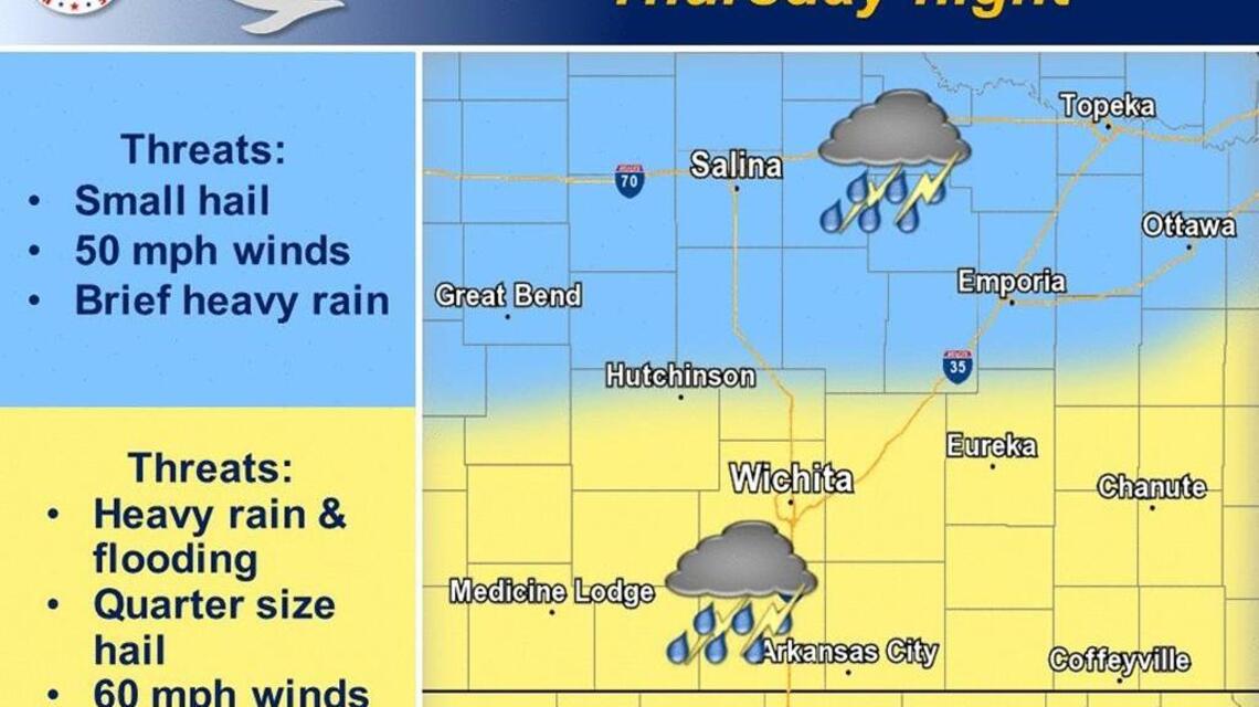 Wichita weather: ‘Downpours’ possible on a soggy evening