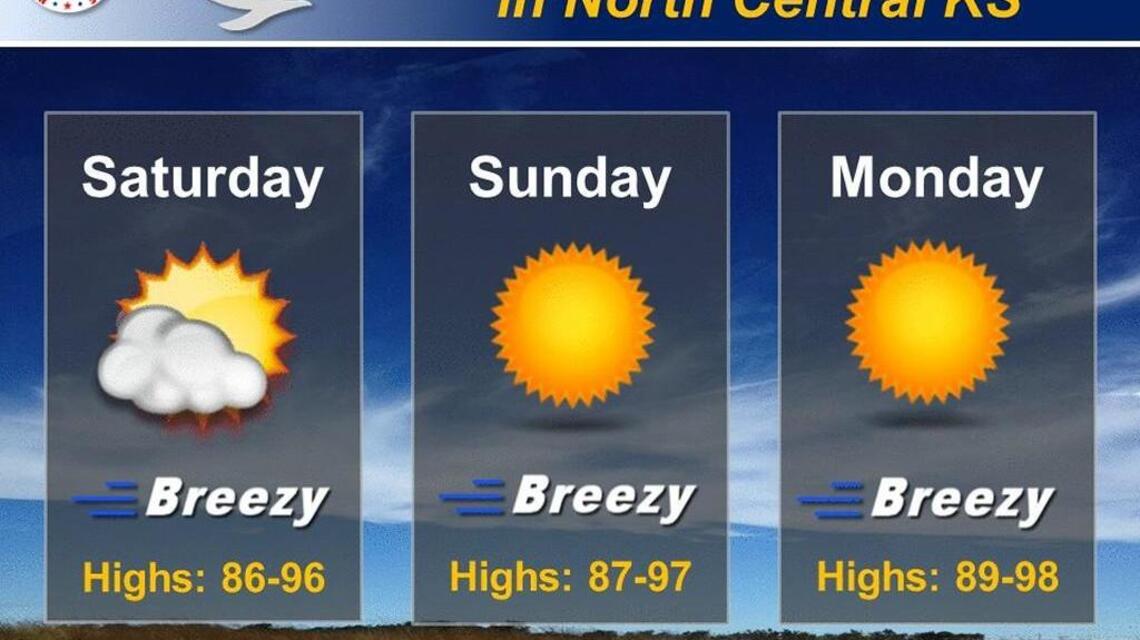 Wichita weather: Summer moves in