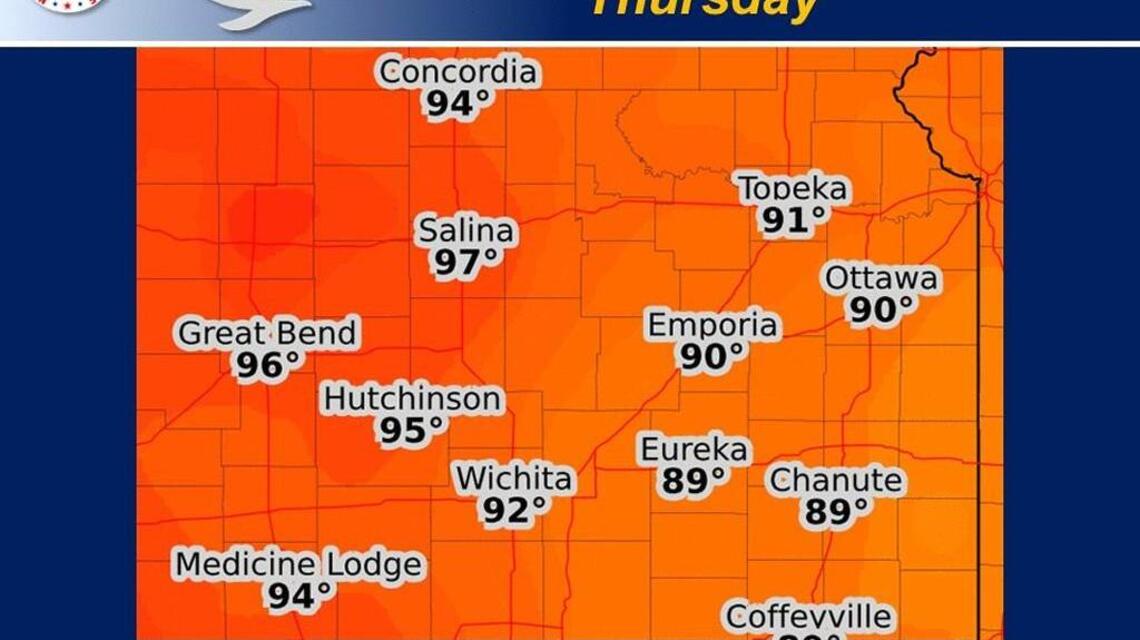 Wichita weather: Still hot but not as breezy