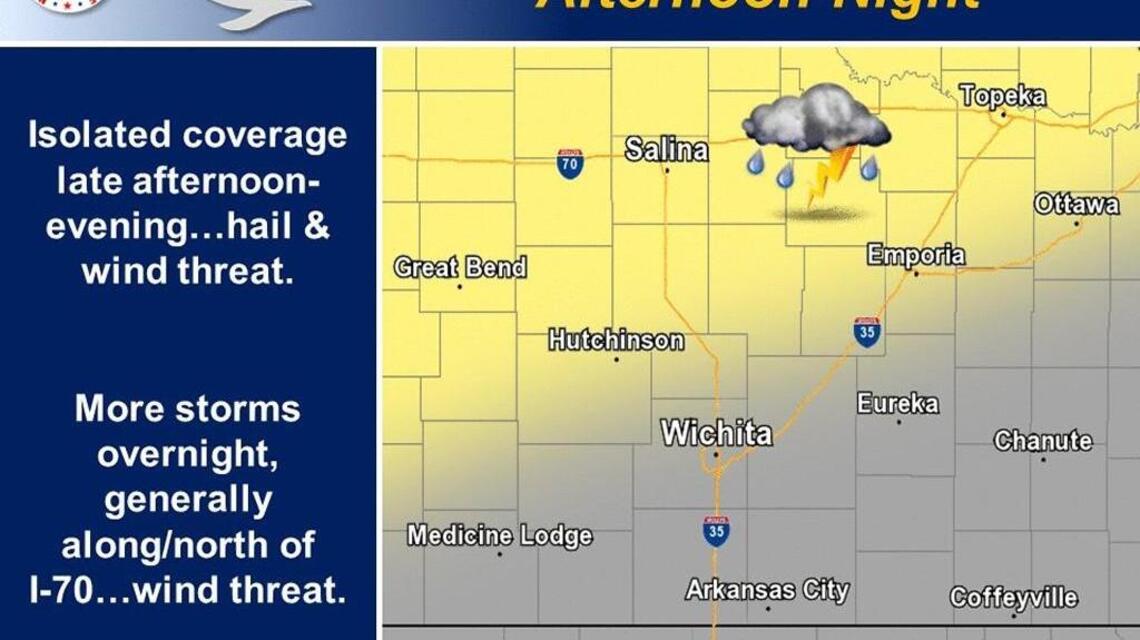 Wichita weather: Scattered showers possible on a windy day