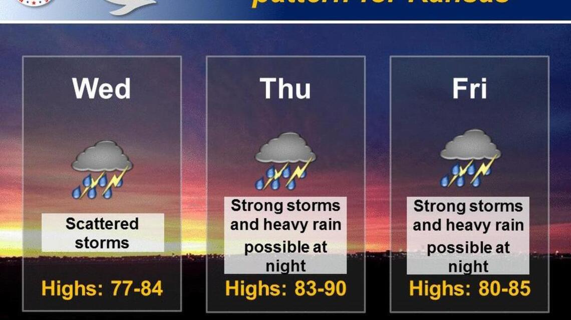 Wichita weather: Rainy pattern begins