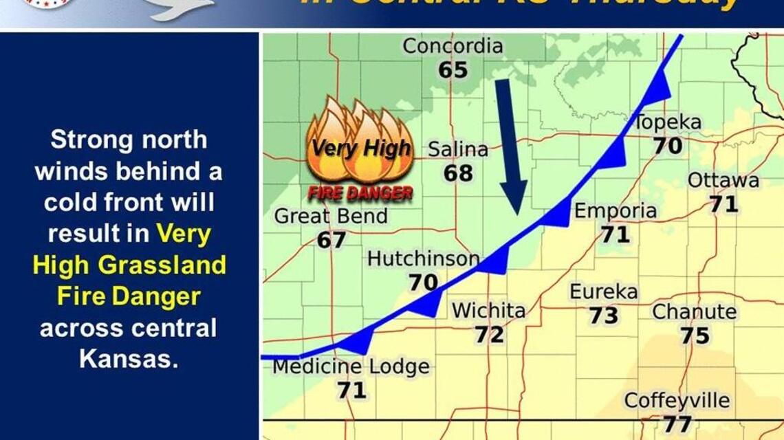 Wichita weather: Pleasant conditions before north winds return Thursday