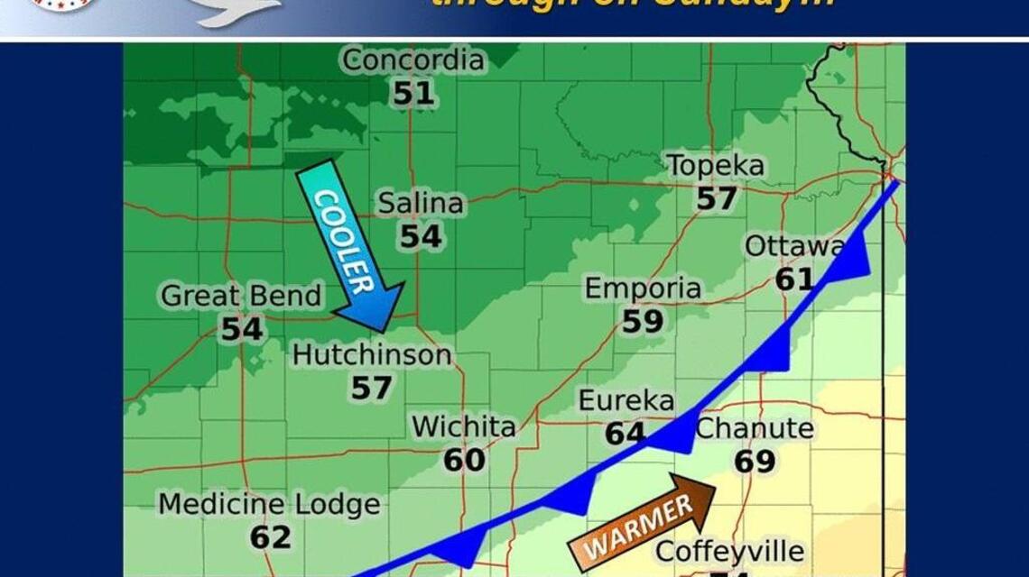Wichita weather: Cold front pushes through, with a chilly start to week