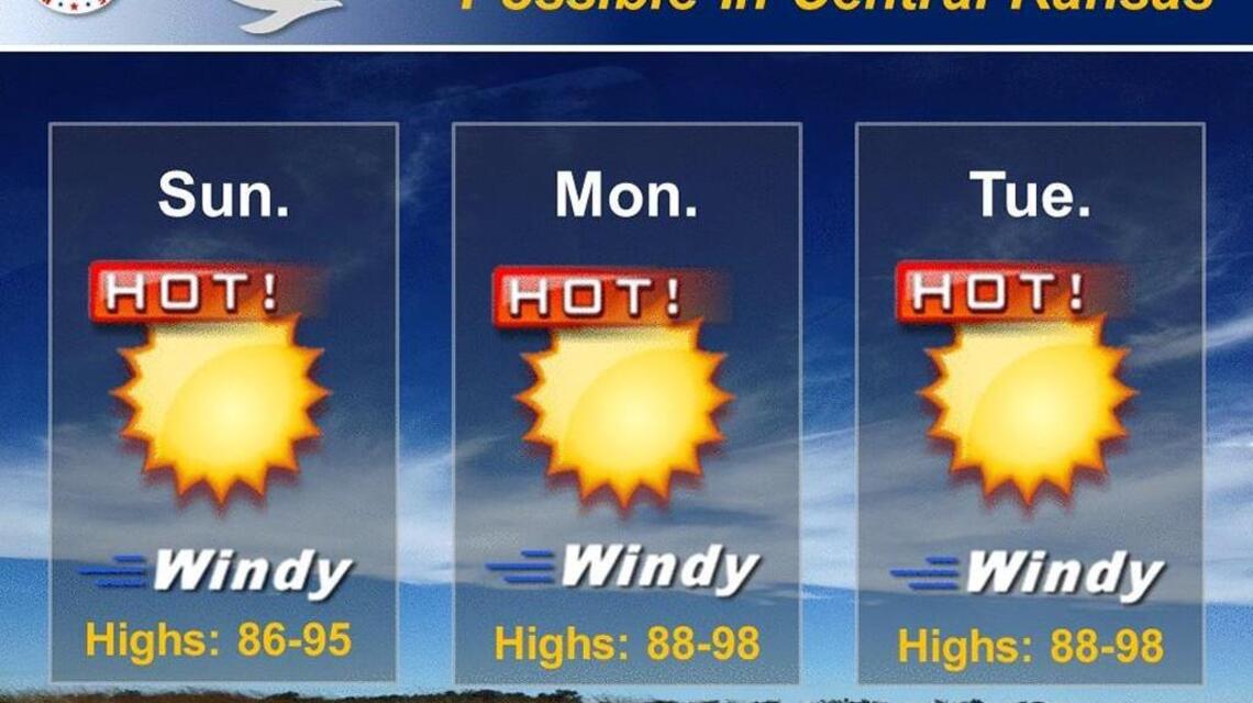Wichita weather: Hot, dry, windy