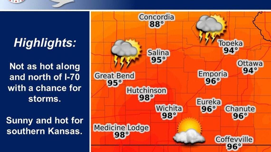 Wichita weather: Dancing around the century mark again