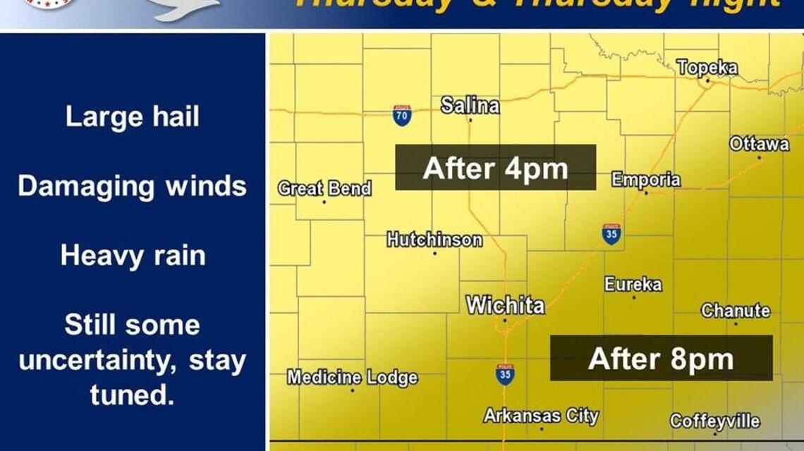 Wichita weather: Hot and breezy