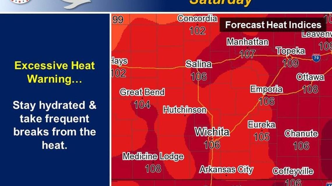 Wichita weather: One more day of 100s before cooler weather arrives