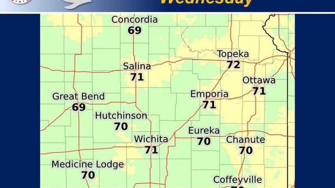 Wichita weather: Cool and cloudy