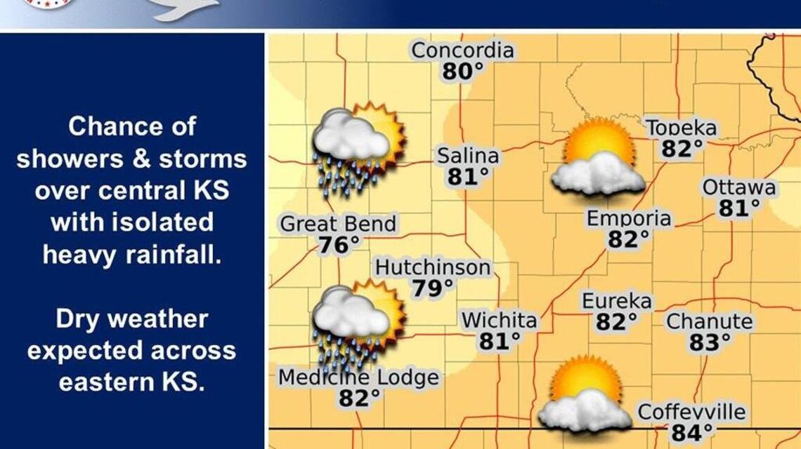 Wichita weather: A delightful Sunday