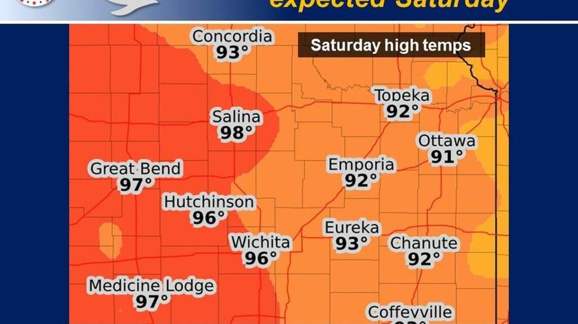 Wichita weather: August behaving like August — hot and sunny
