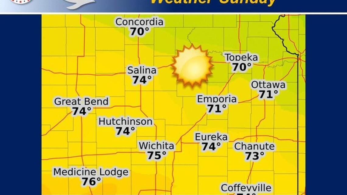 Wichita weather: Delightful weather for Sunday