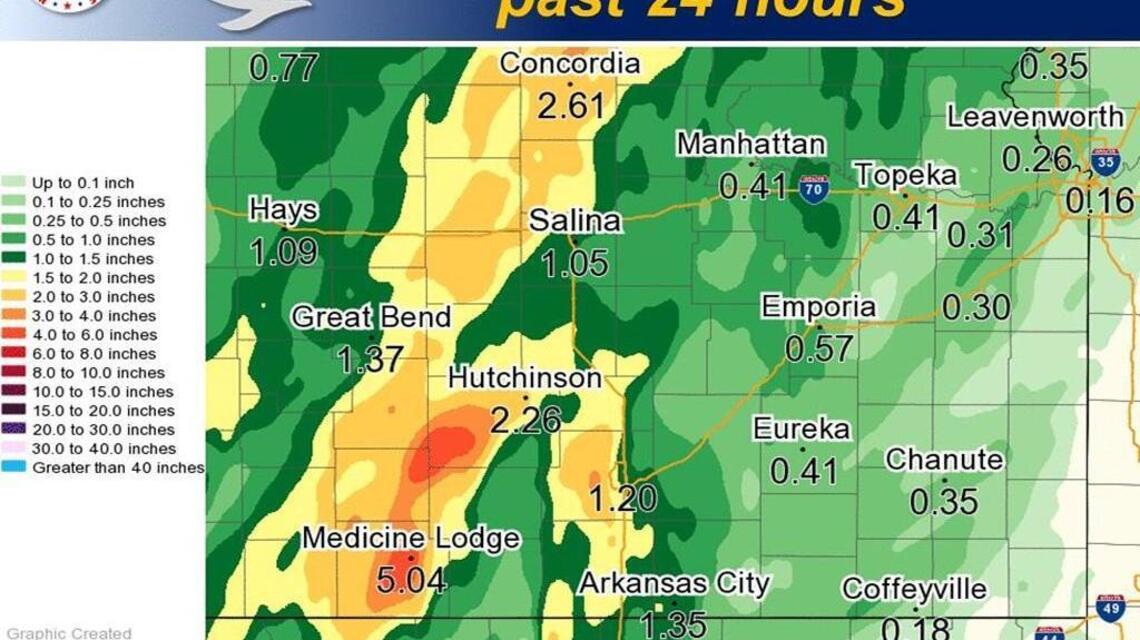 Showers offer thirsty Wichita some relief