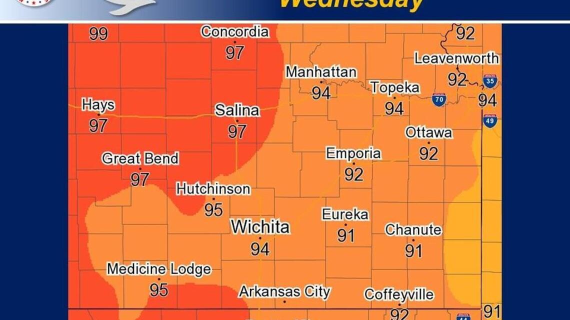 Wichita weather: Hot and windy
