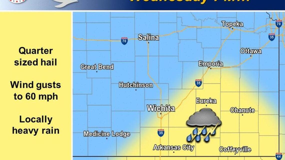 Wichita weather: A wet Wednesday