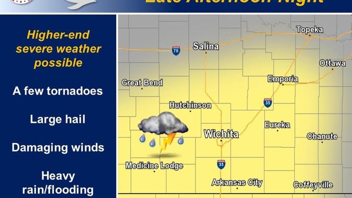 Wichita weather: A sunny and breezy interlude from severe weather