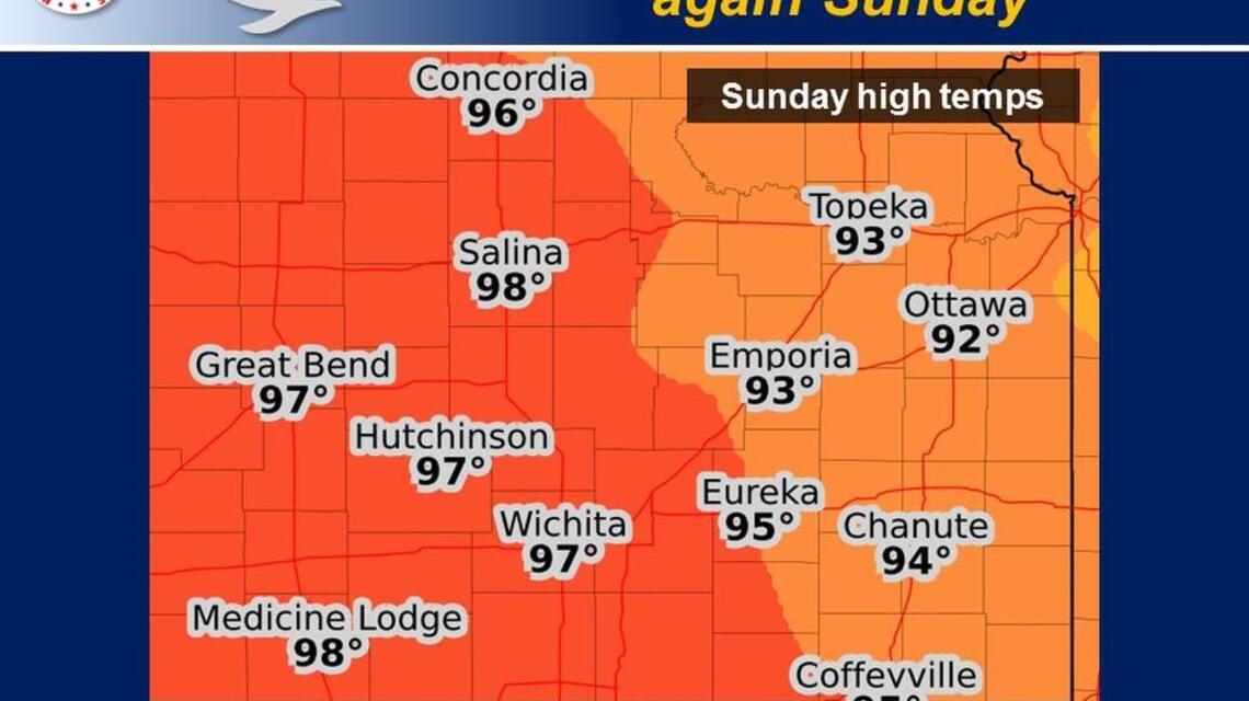 Wichita weather: A hot, muggy Sunday