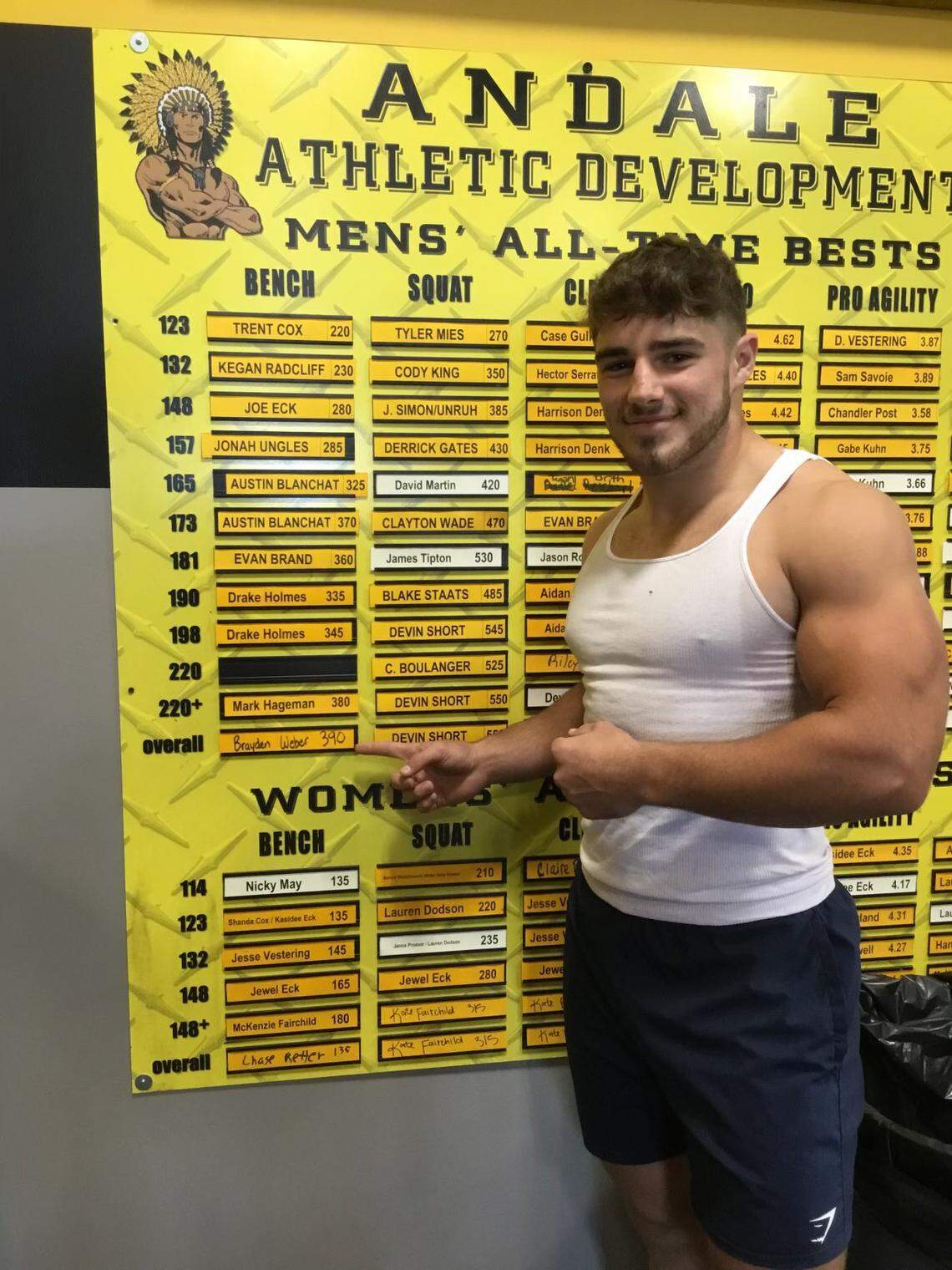 Former Andale standout Brayden Weber stands next to the weight-lifting record board in Andale, a point of pride for the program.